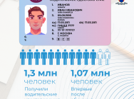 PNG Файл